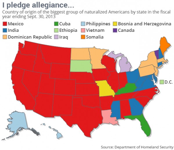 where did most immigrants to the new world come from