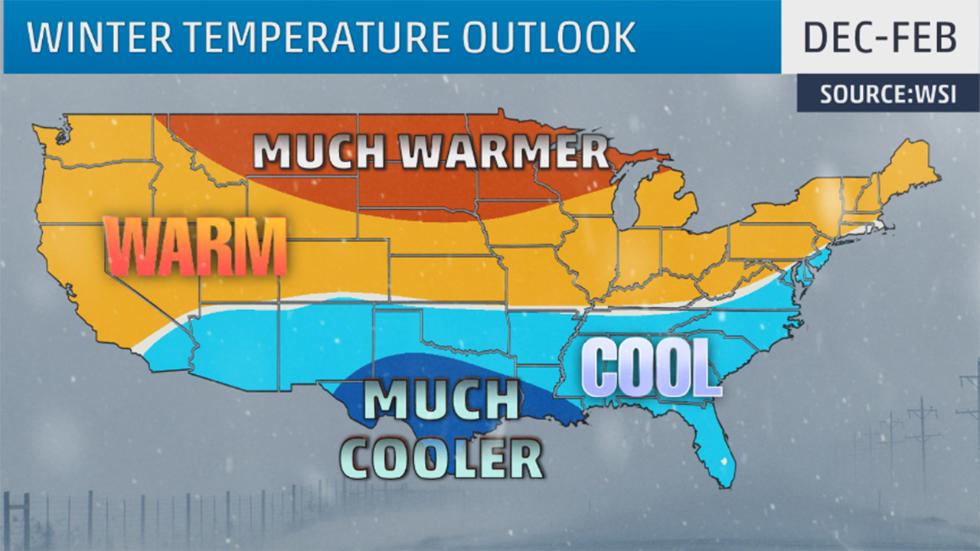 Winter outlook