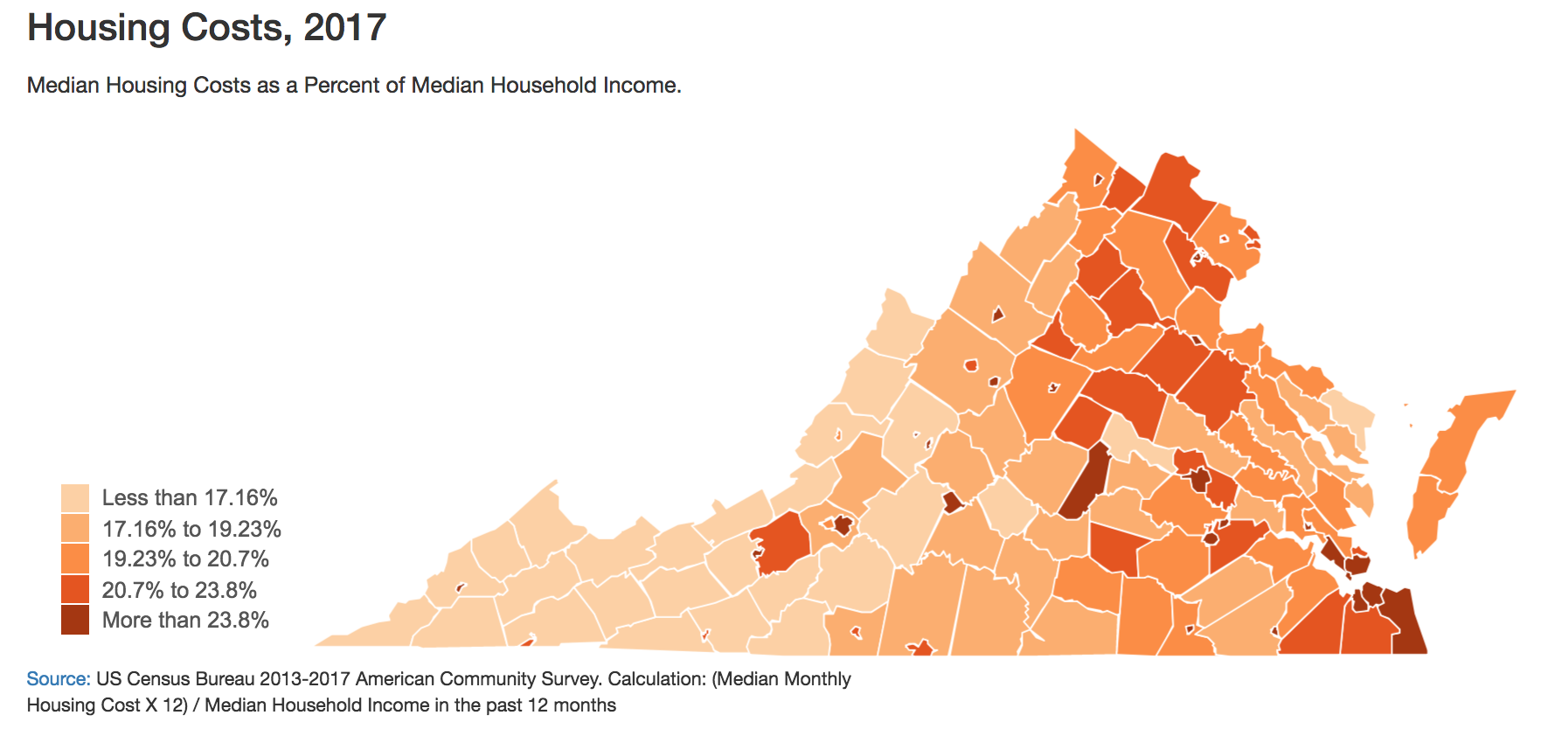 Median Virginia Housing Costs as a Percent of Median Household
