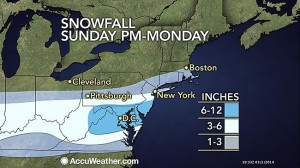 Snowfall March 2 and 3rd