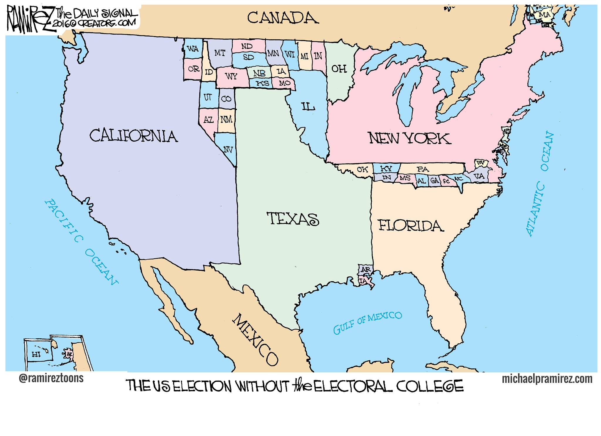 election-without-electoral-college