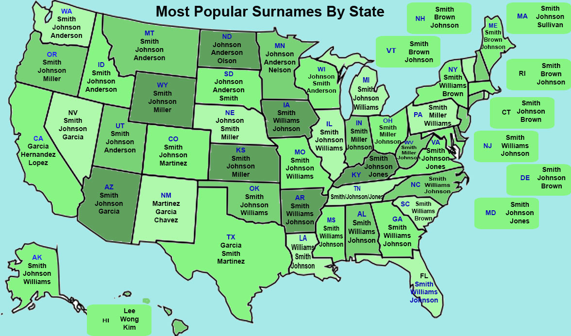 Ancient Last Names In America