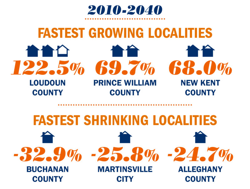 Virginia’s changing demographics The Bull Elephant