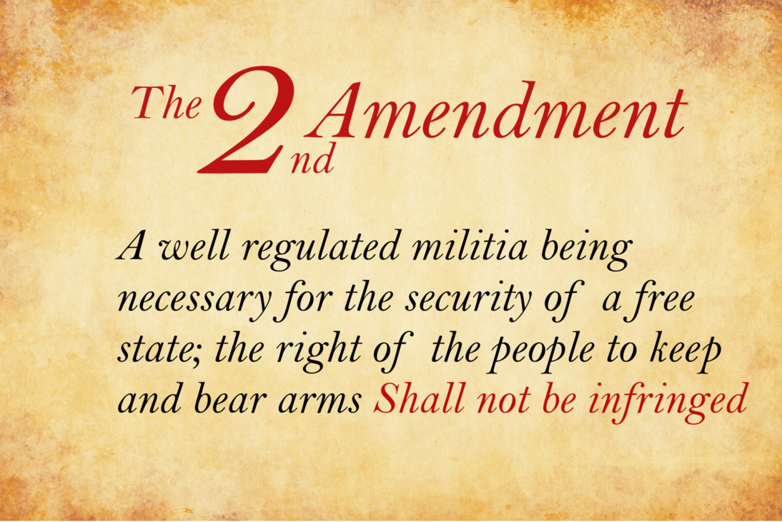 What Is The Original Text Of The Amendment As Written In The Constitution