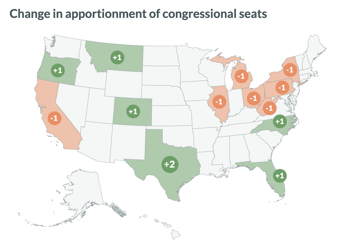 Virginia’s population growth stalls The Bull Elephant